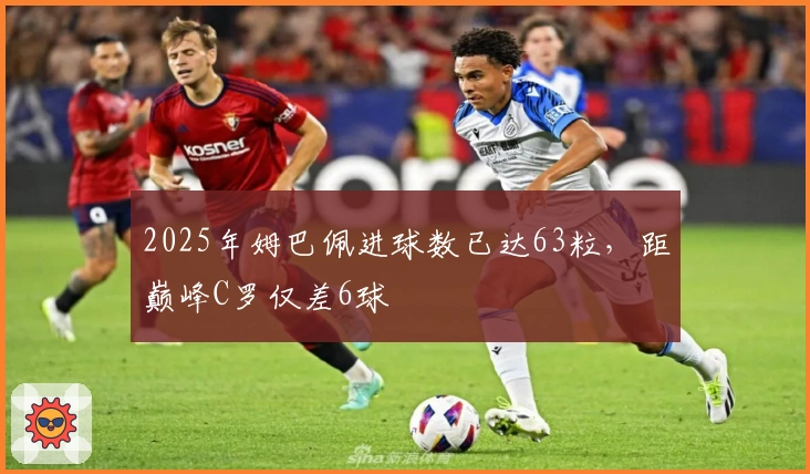 2025年姆巴佩进球数已达63粒，距巅峰C罗仅差6球